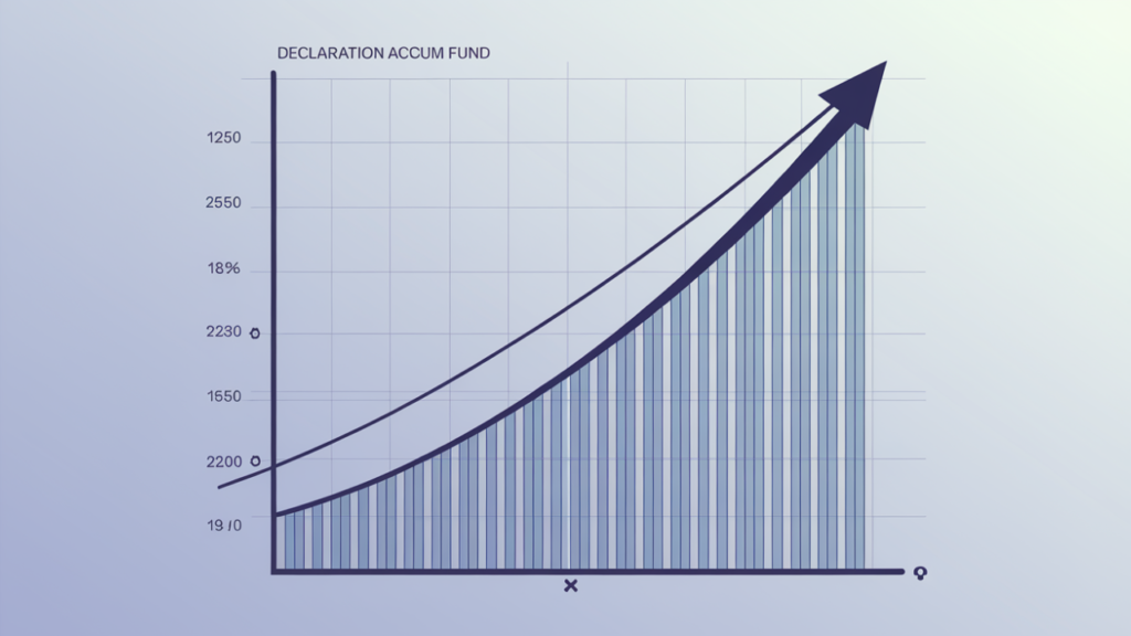 decl accum fund