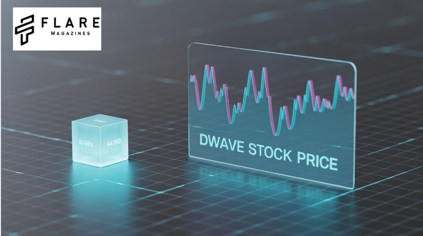 D-Wave Stock Price