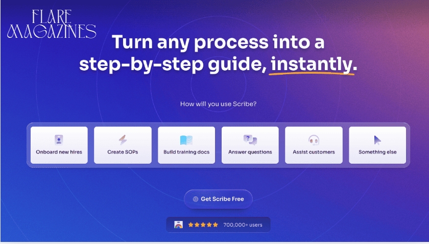 ScribeHow Review