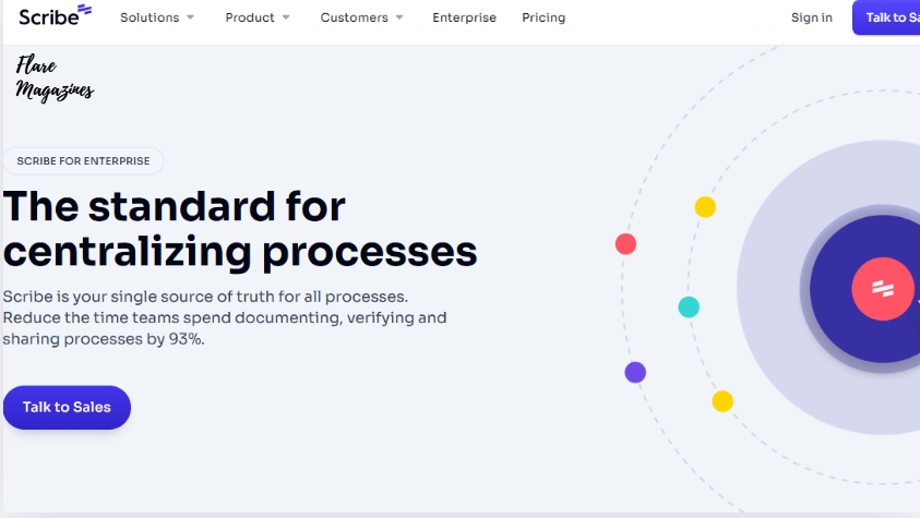 ScribeHow Review