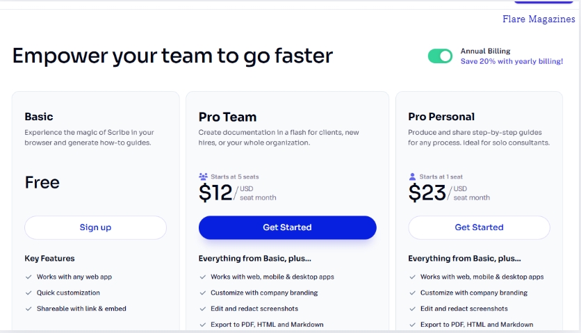 ScribeHow Review