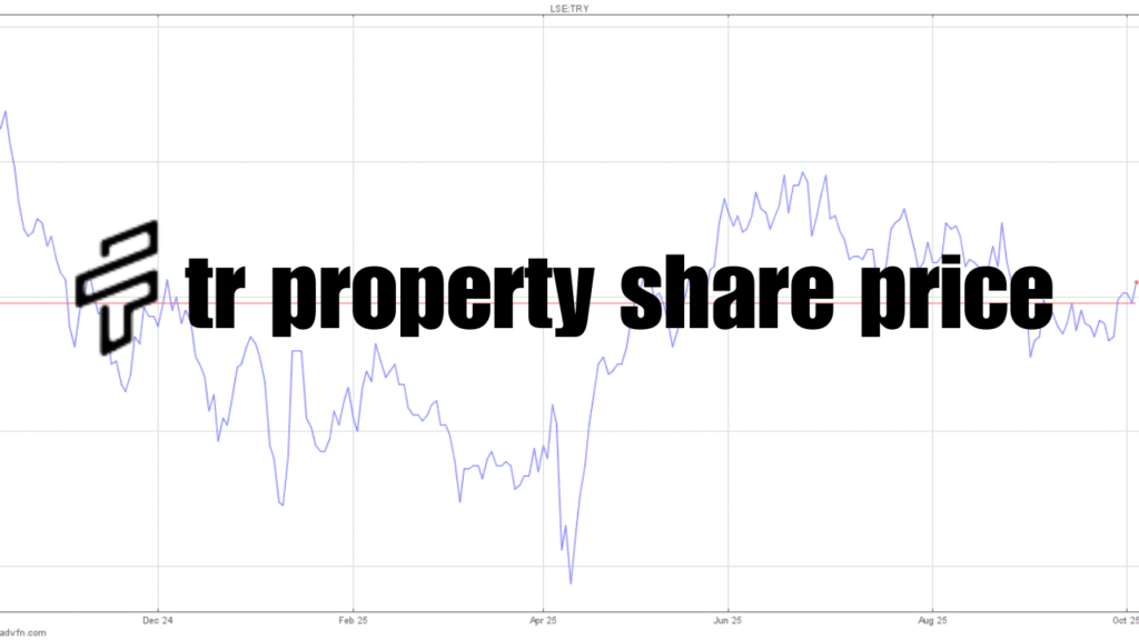 tr property share price