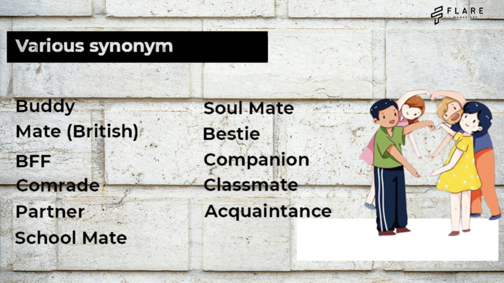 Various Synonym: 50+ Alternatives & Their Meanings Explained